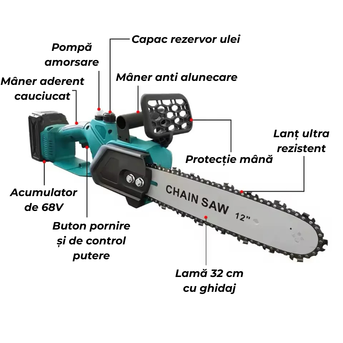 Drujbă cu lamă 32cm